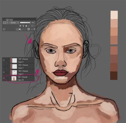 how to color skin digital art: exploring the techniques of digital painting