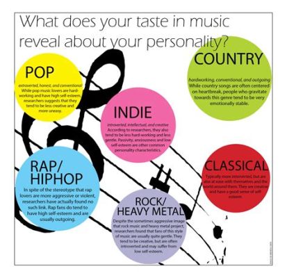 npc_music_meaning: How does the use of music in literature reflect the emotions and themes of the story?