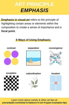 What Is Emphasis Art: Exploring the Multifaceted Nature of Visual Impact