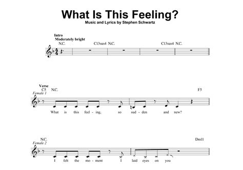 what is this feeling wicked sheet music? In what ways does the concept of wickedness manifest in different musical genres?